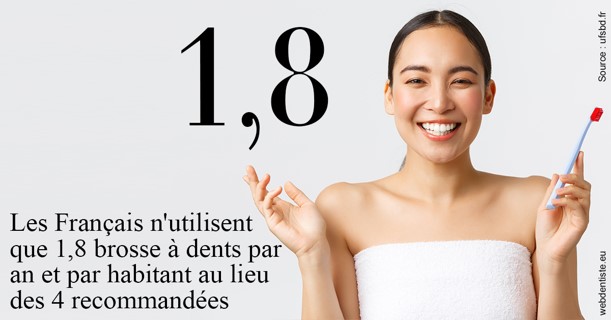 https://selarl-docteur-daniel-benichou.chirurgiens-dentistes.fr/Français brosses