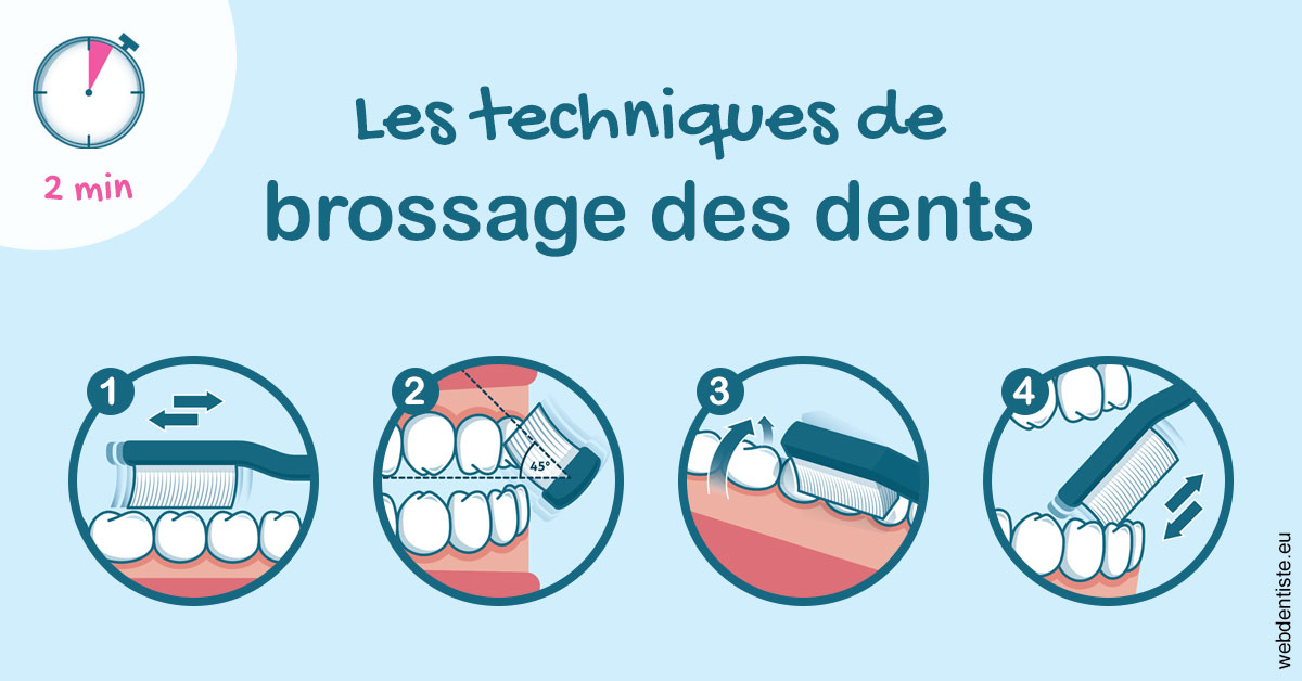 https://selarl-docteur-daniel-benichou.chirurgiens-dentistes.fr/Les techniques de brossage des dents 1