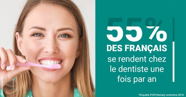 https://selarl-docteur-daniel-benichou.chirurgiens-dentistes.fr/55 % des Français 2