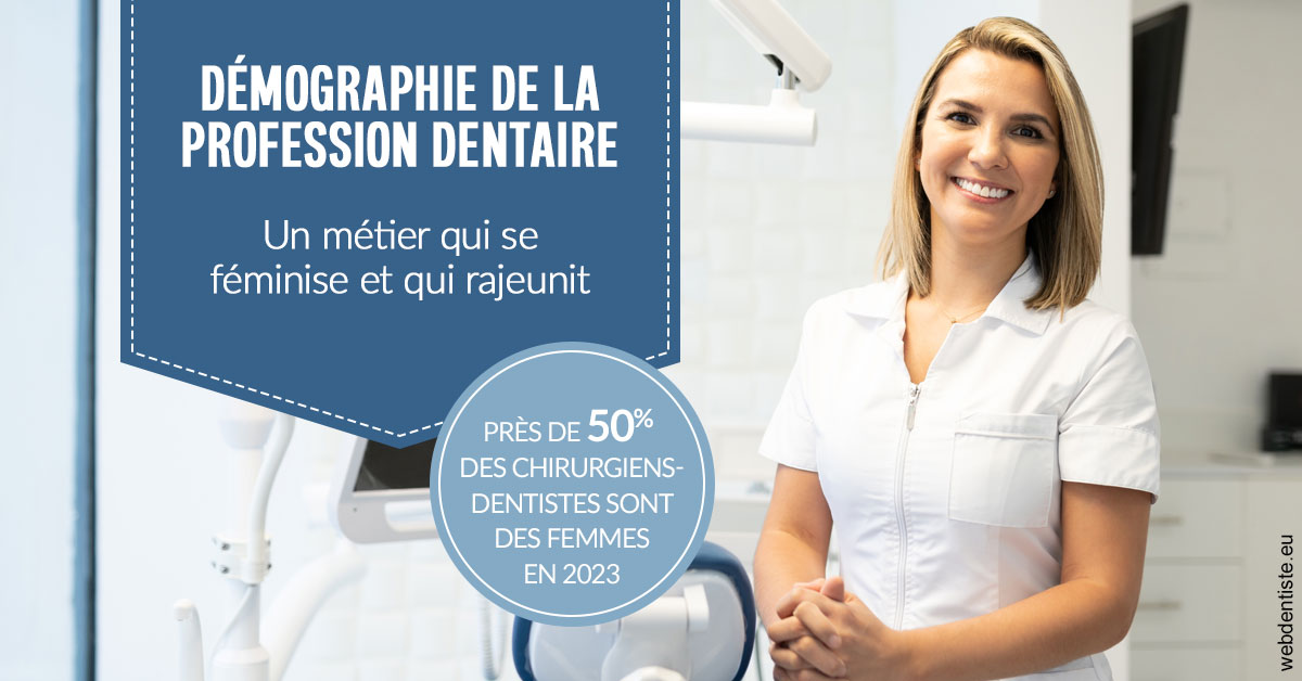 https://selarl-docteur-daniel-benichou.chirurgiens-dentistes.fr/Démographie de la profession dentaire 1