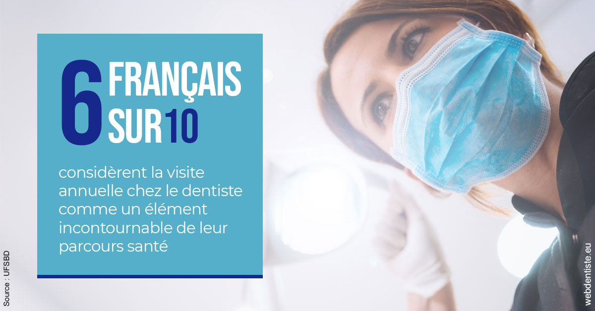 https://selarl-docteur-daniel-benichou.chirurgiens-dentistes.fr/Visite annuelle 2